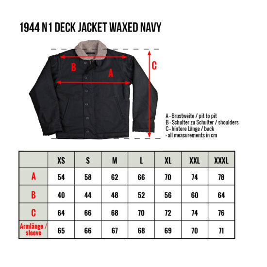 1944-N1-DeckJacket-Pike-Brothers-waxed-navy-size-grid 1944-N1-DeckJacket-Pike-Brothers-waxed-navy-size-grid