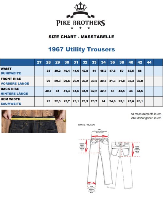 1967-utility-trousers-blue-wabash-rinsed-6-1 1967 Utility Trousers Blue Wabash Rinsed - Vue 6