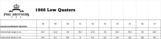 Pike Brothers 1966 Low Quarters Redwood Brown lifestyle Pike Brothers 1966 Low Quarters Redwood Brown - lifestyle vintage leather