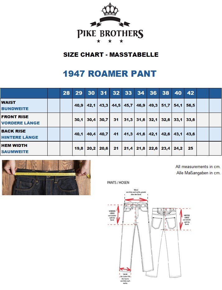 Roamer Pant Indigo Pike Brothers — pantalon vintage, détail des poches